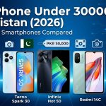 Best Phone Under 30000 in Pakistan